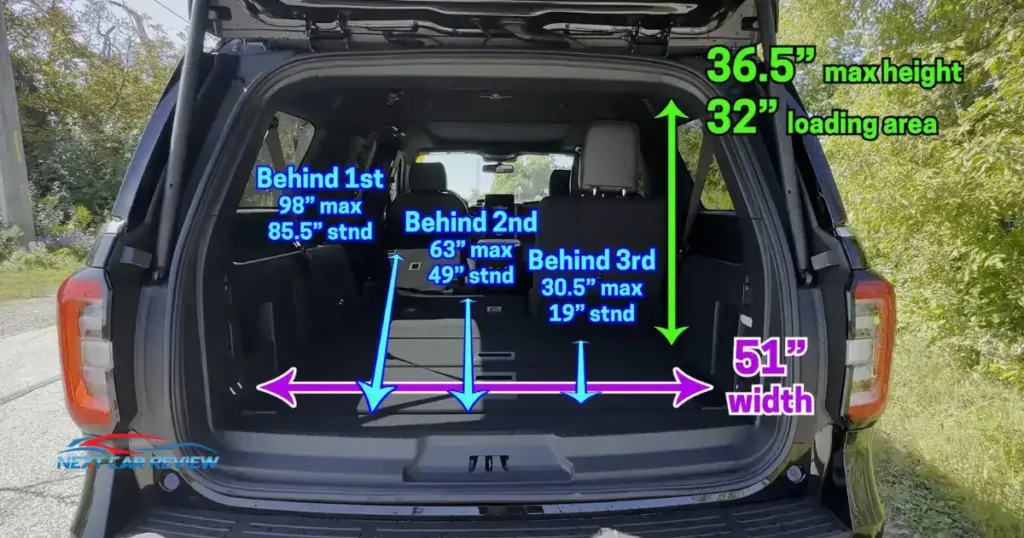 2024 Ford Expedition Platinum