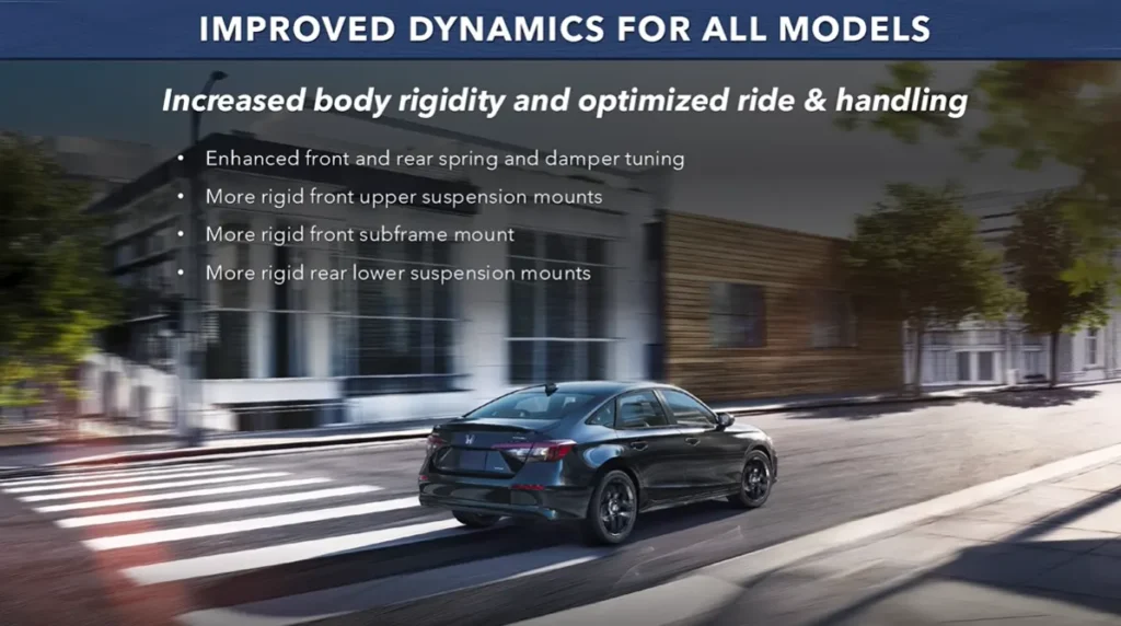2025 Honda Civic Hybrid