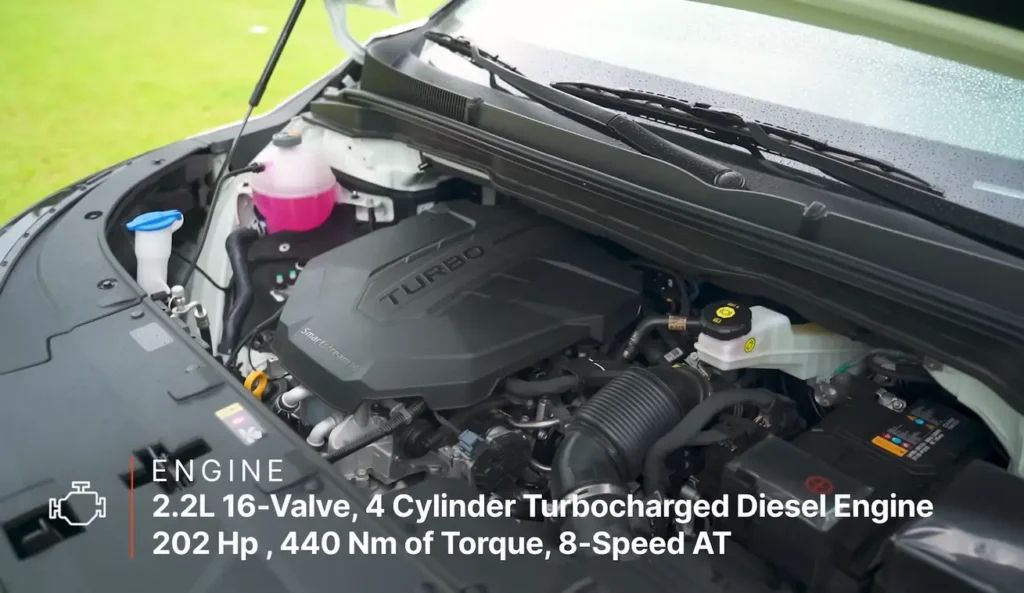  Kia Carnival 2025 Engine