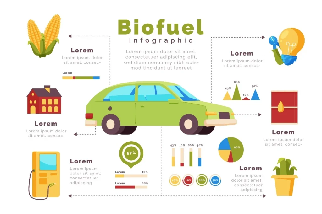 2025 Fuel Economy Guide